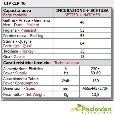FIEM Cip Cip 40 Mini LCD Digitaler Automatischer Eierbrutapparat
