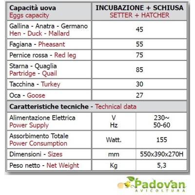 Incubadora de huevos automática digital FIEM Inca 45 Mini LCD