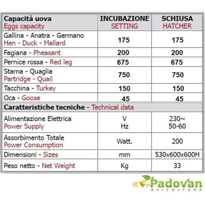 Incubadora Fiem MG 140/200 Humidificador automático GRATIS (carga de 7 g)