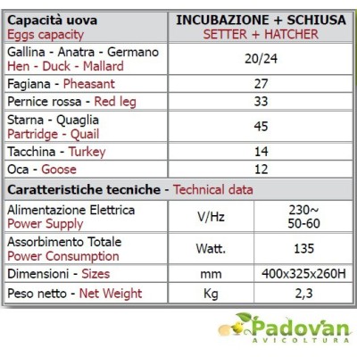 Incubadora digital inteligente FIEM para 24 huevos + humidificador semiautomático
