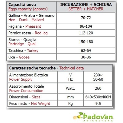 Incubateur FIEM Cosmo 72 MINILCD Fabriqué en Italie