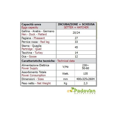 Incubateur automatique numérique FIEM SMART 24 avec mesure de l'humidité