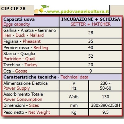 Fiem Cip Cip 28 Miniled Inkubator, Modell 2024