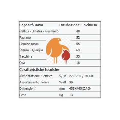 Incubadora Fiem Cip Cip 40 Miniled Modelo 2024