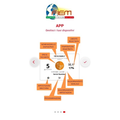 Escotilla Fiem Pro / Control remoto / Control remoto