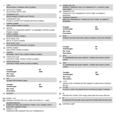 Fiem ML-Advanced und EvoPlus Zentrale Temperatur- und Feuchtigkeitssonde