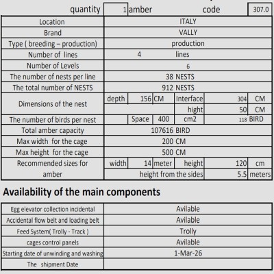 VALLi Layer Plant for 107,616 Heifers – 6 Lines / 4 Levels