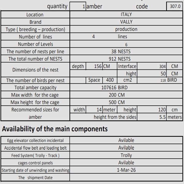 VALLi Layer Plant for 107,616 Heifers – 6 Lines / 4 Levels
